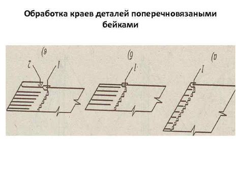 Обработка краев деталей