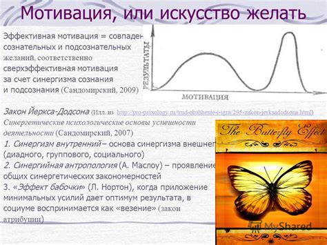 Обработка эмоций и подсознательных желаний