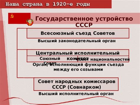 Образование и здравоохранение: государственное обеспечение