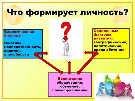 Образование формирует личность