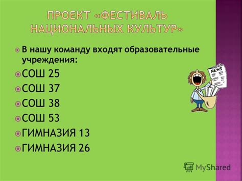 Образовательные учреждения СОШ