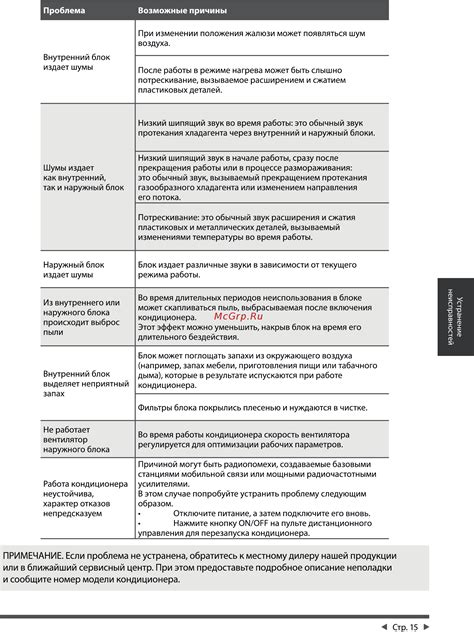 Обратитесь в сервисный центр или к квалифицированному специалисту