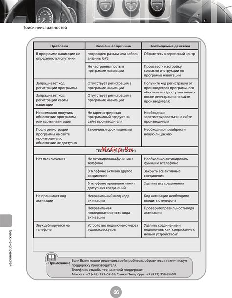 Обратитесь в техническую поддержку, если услуга не отключилась