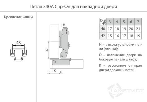 Обратите внимание на крепежные элементы