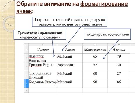 Обратите внимание на форматирование ссылки