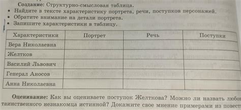 Обратите внимание на характеристики