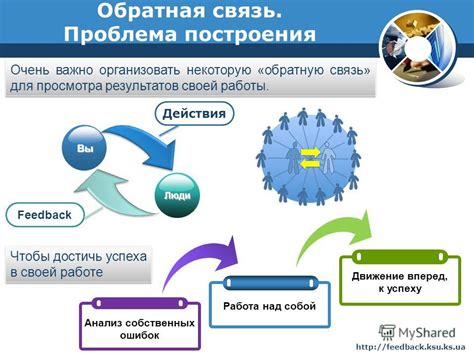 Обратная связь и анализ работы после отдыха