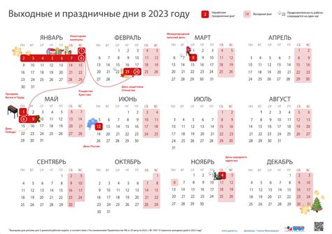 Обратная связь с Красное Белое в праздничные дни