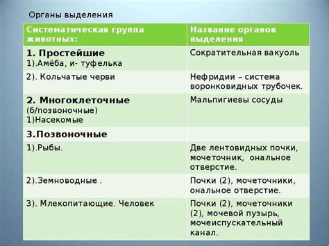 Обсудите причины и поискайте поддержку