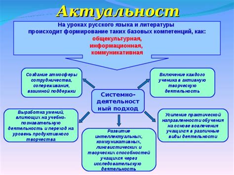 Обсуждение условий и сроков ремонта