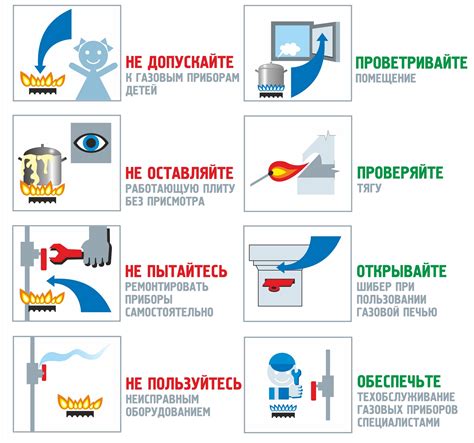 Обучение по безопасному использованию газового оборудования