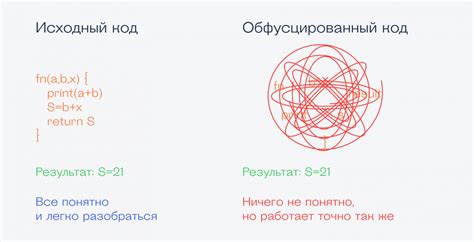 Обфускация кода программы: основные методы и преимущества