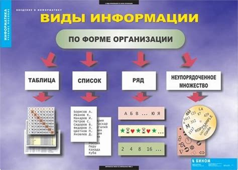 Общая информация: