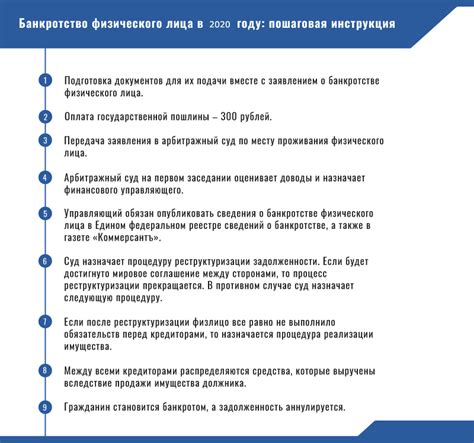 Общая информация и особенности