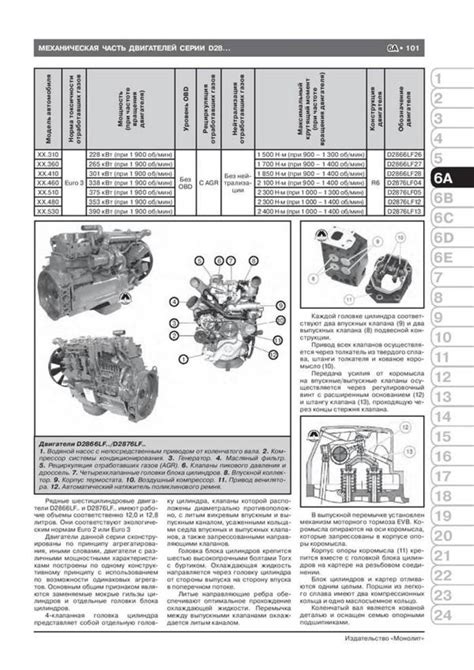 Общая информация о двигателе 2ТЭ25КМ