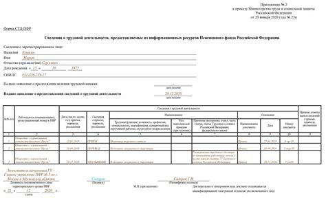 Общая информация о приложении ПФР