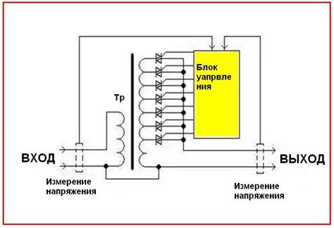 Общая схема работы стабилизатора