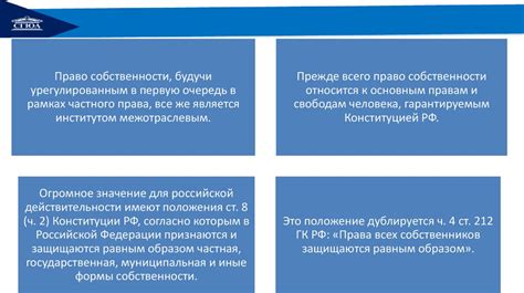 Общие принципы указания о праве собственности