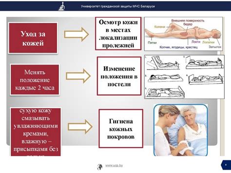 Общие принципы ухода за лежачим пациентом