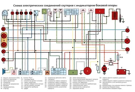 Общие рекомендации при подключении реле на скутер: