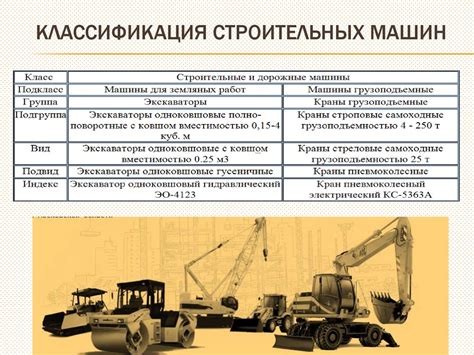 Общие сведения о Макита триммере