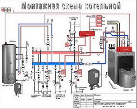 Общие сведения о котельной