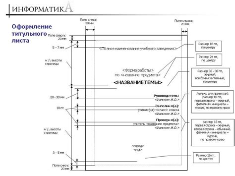 Общие требования к титульному листу