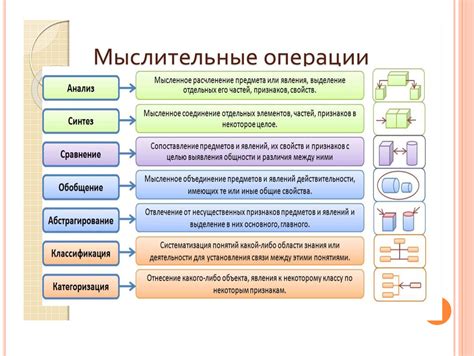 Общие характеристики видов и форм