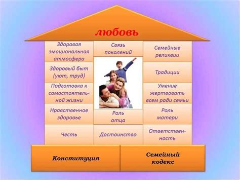 Общие ценности: как сопоставить свои ценности с ценностями партнера