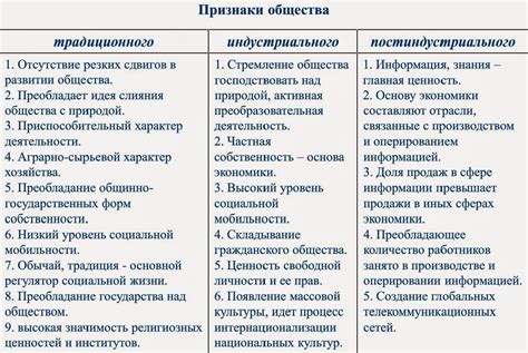 Общие черты обломового и штольцевского образа жизни