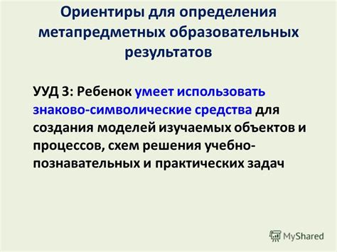 Объективирование результатов определения задач