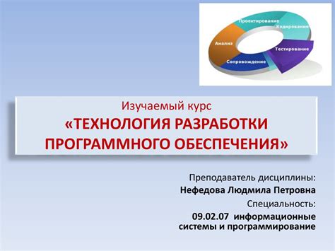 Объекты, необходимые для разработки программного обеспечения