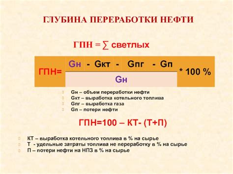 Объем и глубина материалов