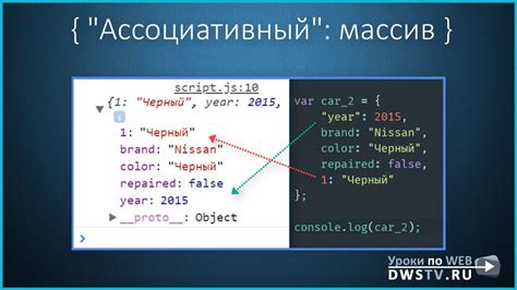 Объявление пользовательской функции для проверки переменной на массив в JavaScript