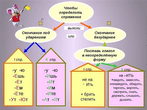 Объяснение и примеры использования