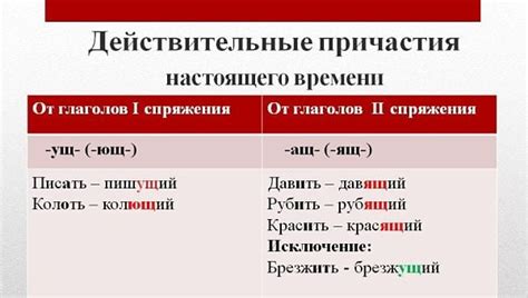 Объяснение правил использования действительного причастия прошедшего времени