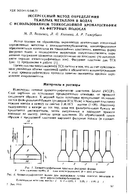 Объяснение пробы А и пробы Б