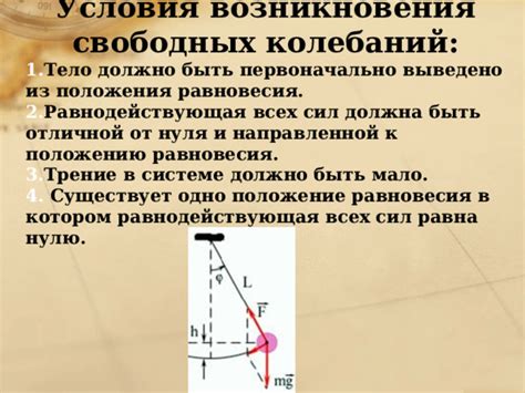 Объяснение свободных колебаний