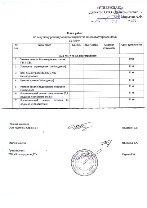 Обязанности арендатора по текущему ремонту