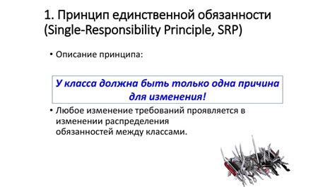 Обязанности responsible