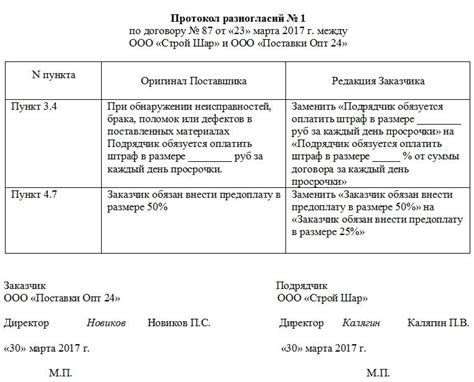 Обязательность протокола разногласий