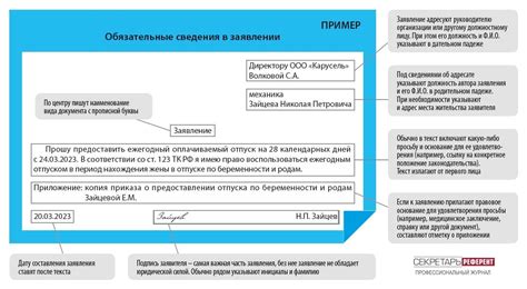 Обязательные данные в заявлении