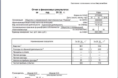 Обязательные компоненты упрощенной бухгалтерской отчетности