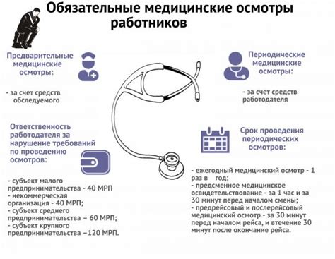 Обязательные осмотры в медкомиссии для 9 класса