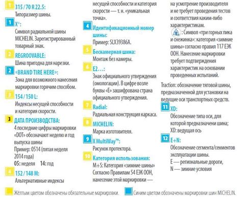 Обязательные правила по эксплуатации временно переданной вещи