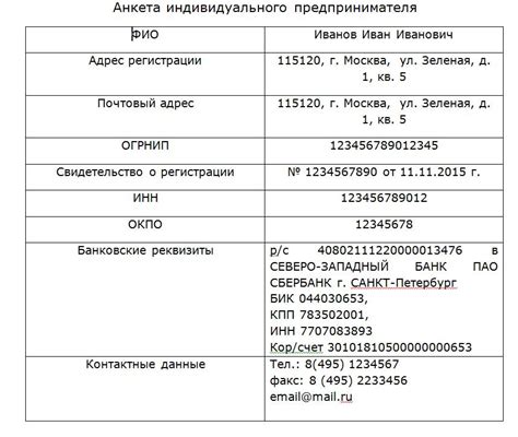 Обязательные реквизиты и сроки предоставления документов