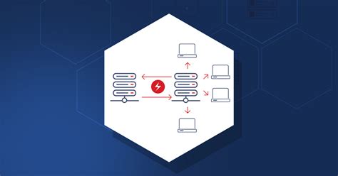 Ограничение доступа и безопасность в работе Zabbix Proxy