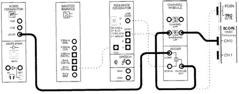 Ограничение ширины полосы в OSPF