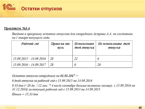 Ограничения и исключения при использовании неиспользованного отпуска