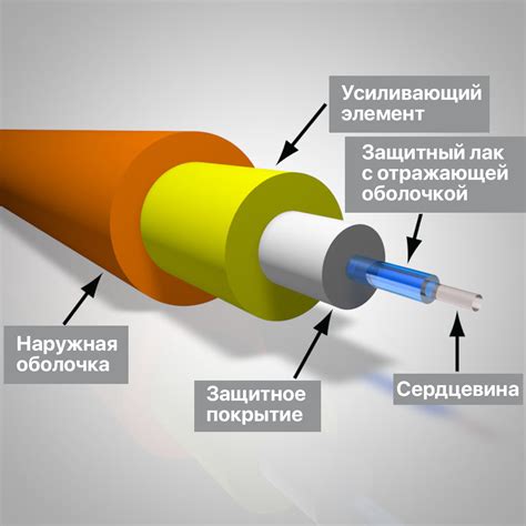 Ограничения и особенности работы оптического позиционирования